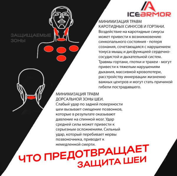 Защита горла вратаря IceArmor