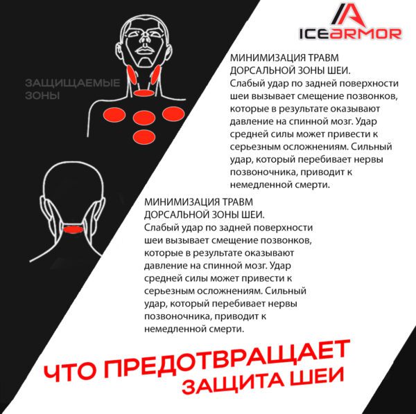 Защита горла IceArmor
