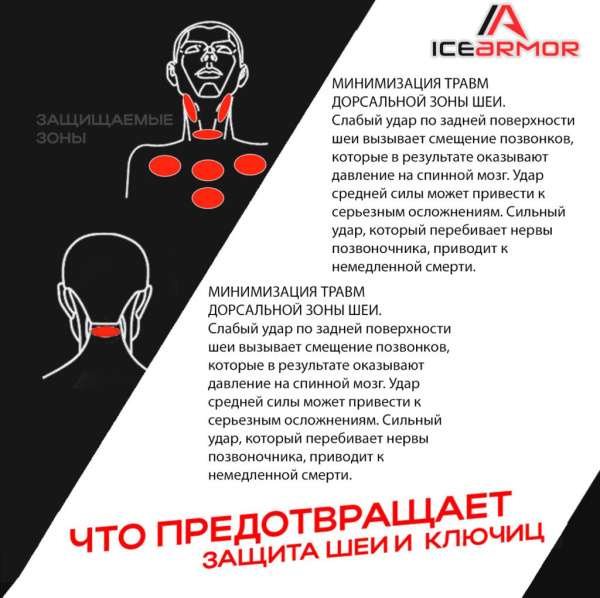 Защита горла и ключицы IceArmor
